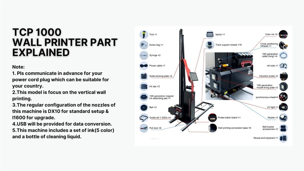 Technical Specifications of Tanyu Wall Printer 