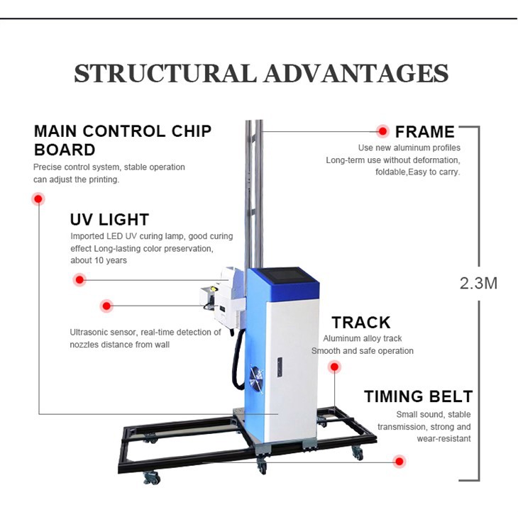 wall printer (2)