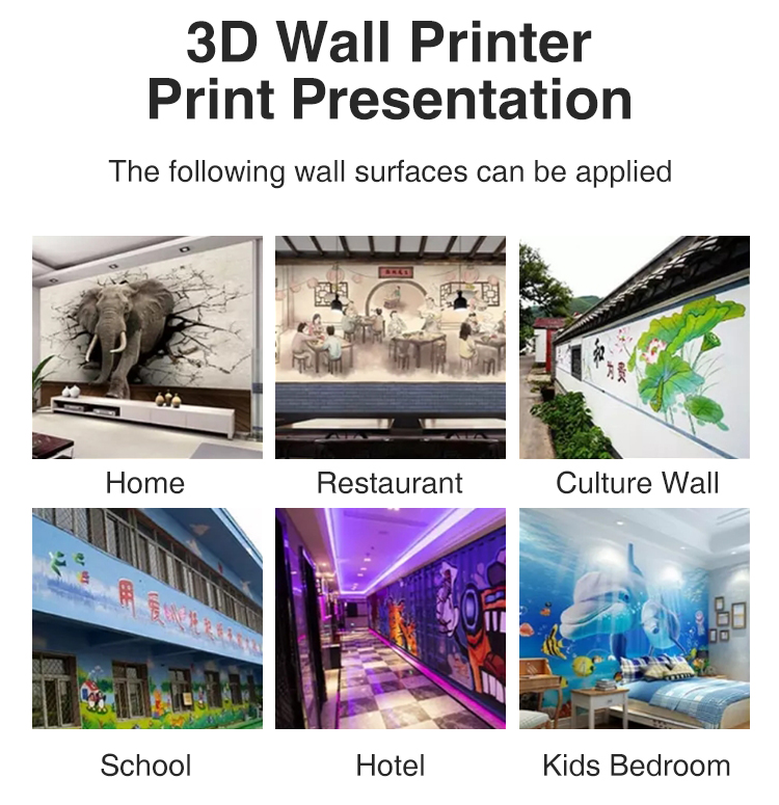 application scene of wall printer