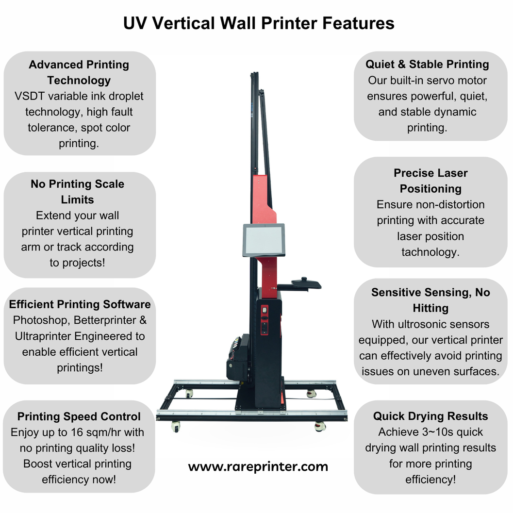 Vertical Wall Printer Features