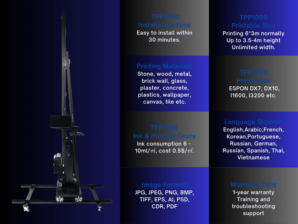 tpp1000 wall printer specifications1