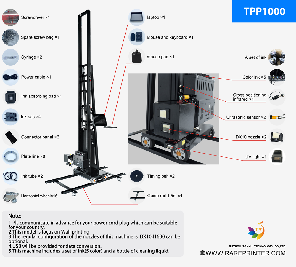 TPP1000 wall printer